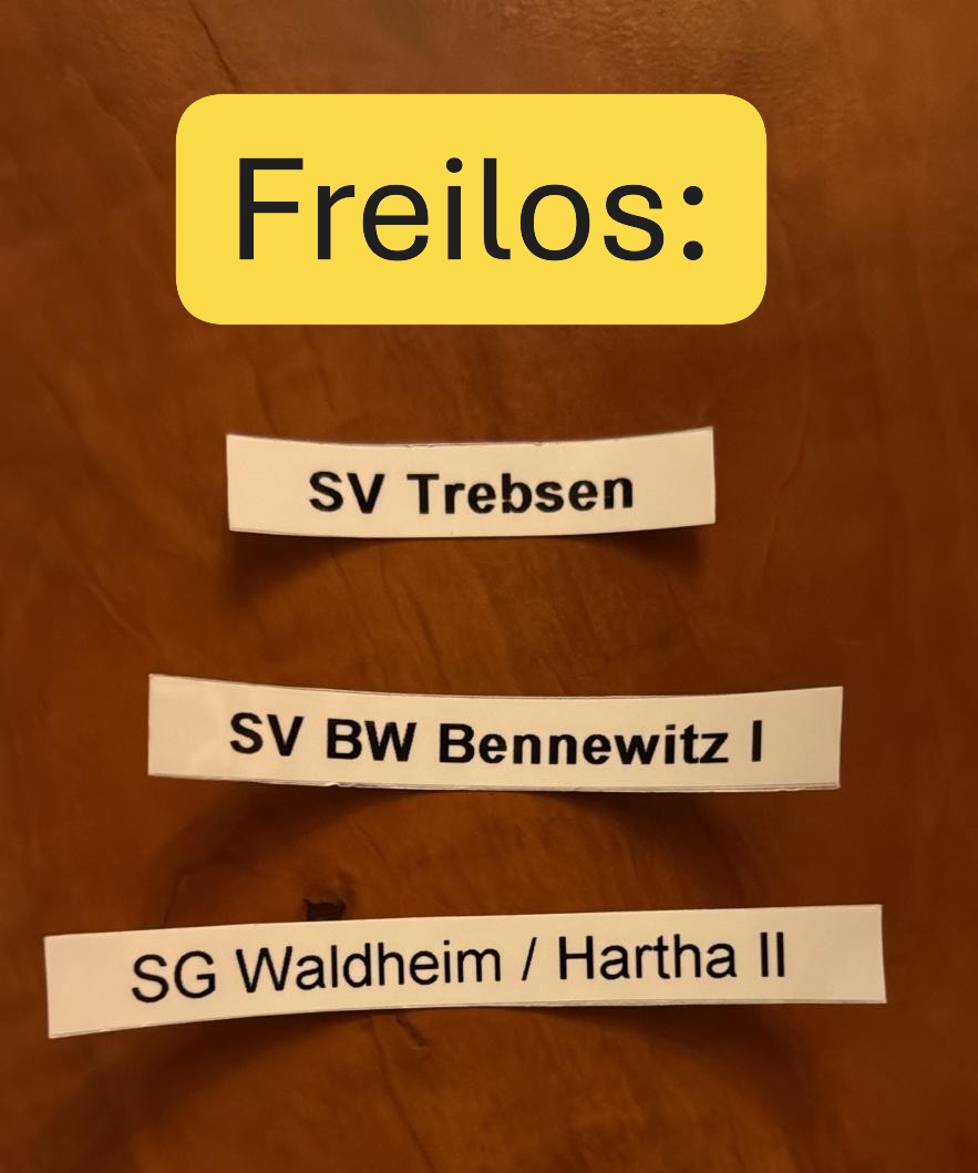 Pokalauslosung Freilose 25 26